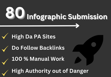 I will submit 80 infographic submission backlink on photo sharing sites