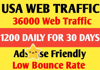 36,000 organic USA web traffic daily for 30 days Real Organic Web Traffic