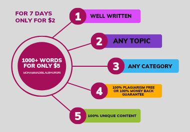 I Will Write 1000+ Words Article For Your Website On Any Topic