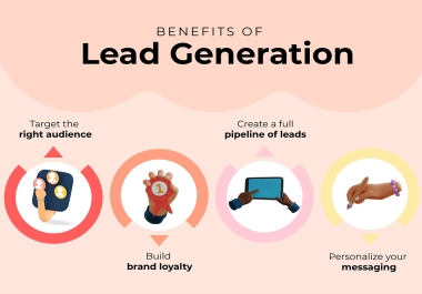 i will do b2b lead generation for own your business
