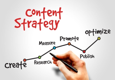 I will write 1000 words SEO articles and blog posts in 24 hours