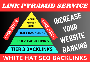 I Will 2023 Powerful Mix 303+SEO Link Pyramid Exclusive Link Building with High DA Dofollow Backlink