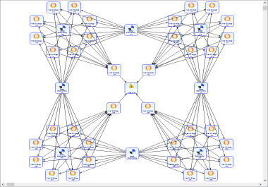 Create a Web 2.0 blogs Pyramid Backlinks for Your Website 10K Plus High Quality Web 2.0
