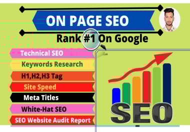 I will optimize website onpage technical SEO service wordpress shopify wix squarespace