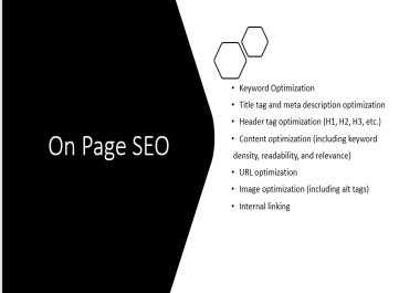 On Page SEO for webpages and Blogs