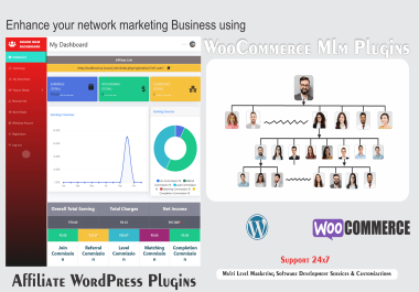 I will do affiliate program with MLM for wordpress website MLM WooCommerce Plugins Wp Affiliate