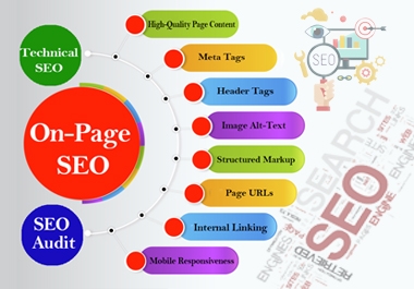 I will do perfectly on-page optimization and technical SEO for higher ranking