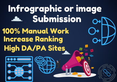 Manually 40 Infographic Submissions Service