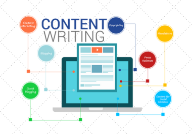 I will write 1000 Words high quality SEO website content,  articles,  and blog posts