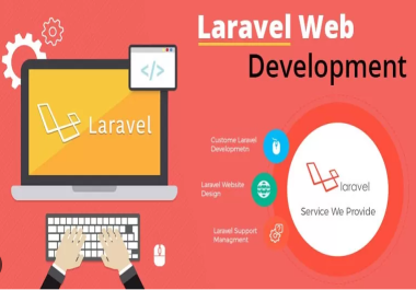 Mastering Laravel Unleashing the Full Potential of PHP Web Development