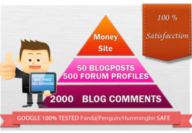 I will create 2000 two tier seo campaign blog posts, forum profiles and comments