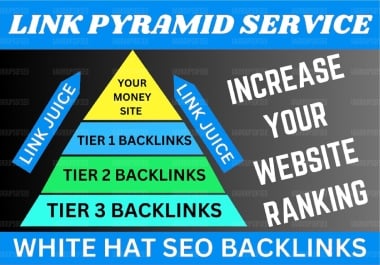 2026 Update 605 Backlinks Rank on GOOGLE 1st PAGE Or Refund our 3-Tier SEO Link Pyramid Service