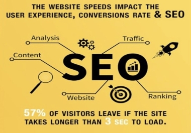 Want great SEO for your Website Increase your Website ranking in Cost friendly package