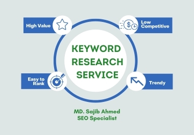 I will do best low competitive high value keywords