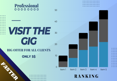 highly skilled and experienced content writer and data entry and copy writer