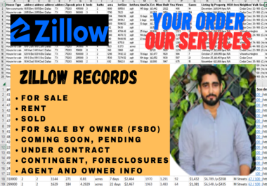 scrape zillow records property for sale,  fsbo,  rent and sold with all info