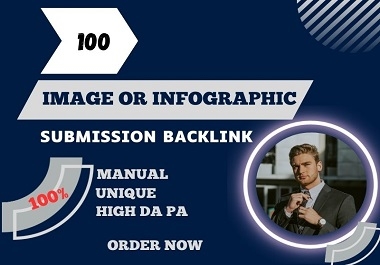 Top 100 Image or Infographic Sharing Submission High Authority DA & PA Backlinks