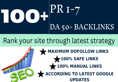 I will manually do 100 Unique High PR 1-7 backlinks on High Authority sites