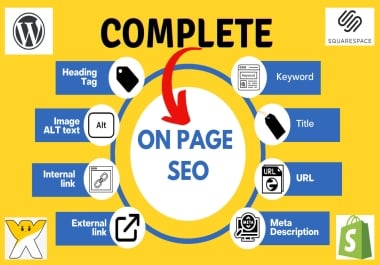 Professional OnSite SEO and Website Optimization SEO Audit,  Technical SEO,  Create Backlinks
