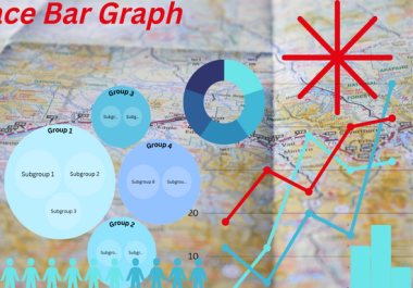 I will make viral data visualization ranking bar graph video