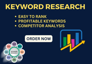 I will do Profitable Keyword Research for your business or website