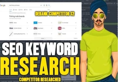 I will run profitable SEO keyword research