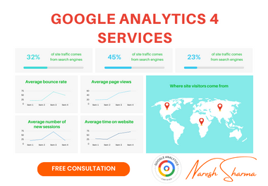 I will Implement Google Analytics 4 for Enhanced Business Analytics