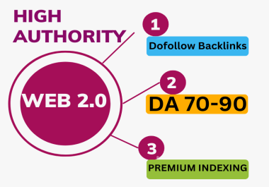 200 Web 2.0 Premium Indexed Dofollow and Google Map Embed SEO backlinks