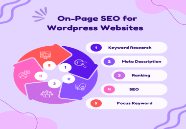I will do professional full On-Page SEO for WordPress Websites ranking for 5 Web Page