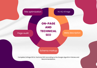 I will optimize onpage and technical wordpress seo