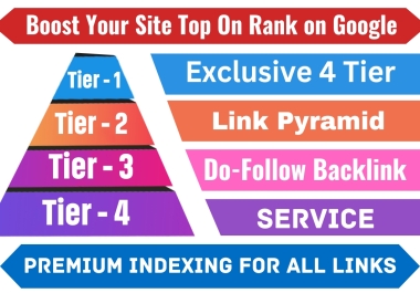 Exclusive 4 Tier Link Pyramid Backlink Service - Rank on Google 1st page