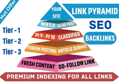 Pyramid 100 Links +2000 Tier-3 Link Pyramid Backlink Service - Boost Your Top Ranking