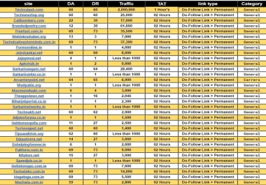 Rocket Boost your web site ranking with 500 Dofollow Backlinks