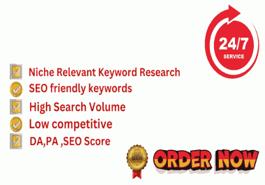 Research 11 most profitable keywords for your site