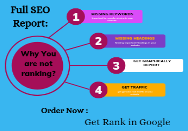 Boost Your Website's Visibility A Crisp SEO Report