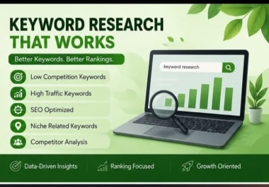 I will provide profitable low-competition keyword research and detailed competitor analysis