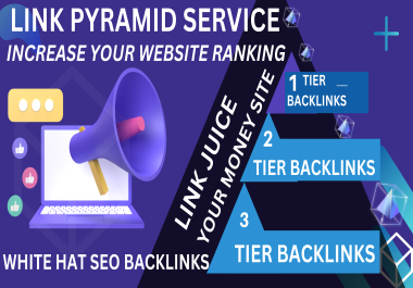 Evolution Multi 3 Tiered Link Pyramid Powerful Seo Backlinks Package