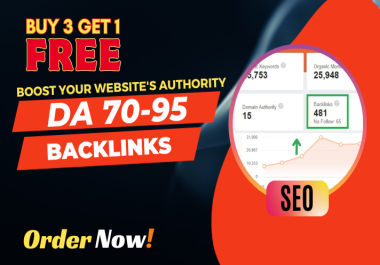 Exclusive 55 Manually Obtained Dofollow Backlinks from High Authority Sites