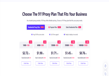 911PROXY- Residential Proxy Plan