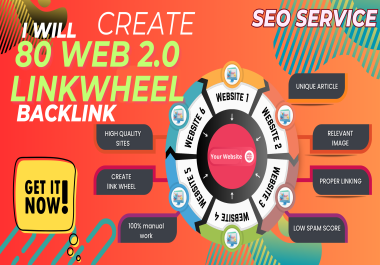 Unlock Unmatched SEO Potential Invest in 80 Quality Web 2.0 Link Wheel Backlinks on High-DA Website