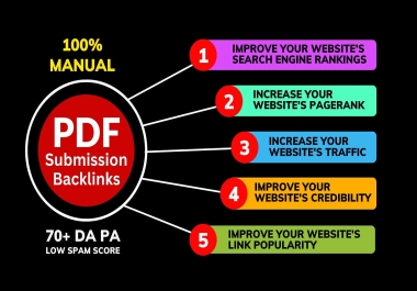 50 PDF submissionshare on top high DA,  PA,  site Low spam score