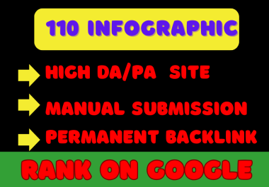 Top 110 Image or Infographic Sharing Submission High Authority DA & PA Backlinks site