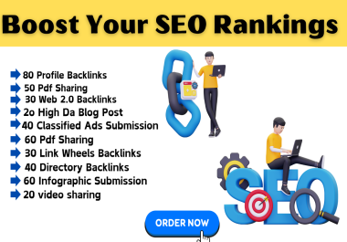 All in One Packpage Get Manually 440 profile,  pdf,  link wheel,  directory,  web2.0,  blog post,  video.