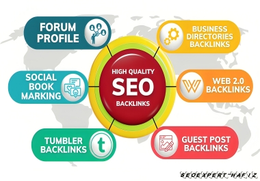 300 Version 2 web 2.0,  PDF,  WIKI,  All-in-One High PR Quality Backlinks Skyrocket Your Site Into TOP