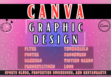 I will be Canva graphic design virtual assistant,  for presentations,  flyers,  banners,  and posters