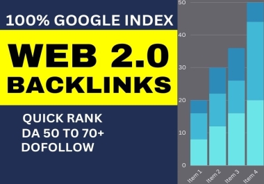 I will create 70 Web 2.0 backlinks manually with unique articles to optimize websites.