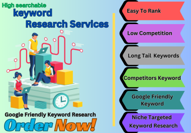 I will do the best SEO keywords research for your website.