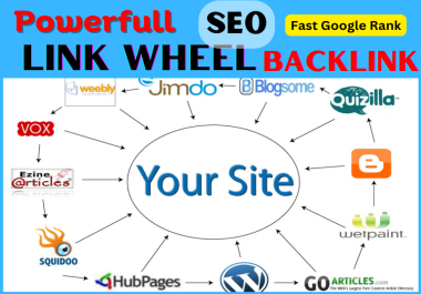 I will create 20 powerful link wheel backlinks with unique articles