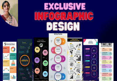 I will creative and professional design infographics
