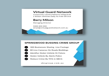 I will provide professional business card design services.
